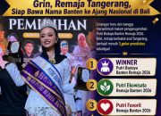 Siswa SMAN 1 Kota Tangerang Sabet Tiga Gelar Sekaligus